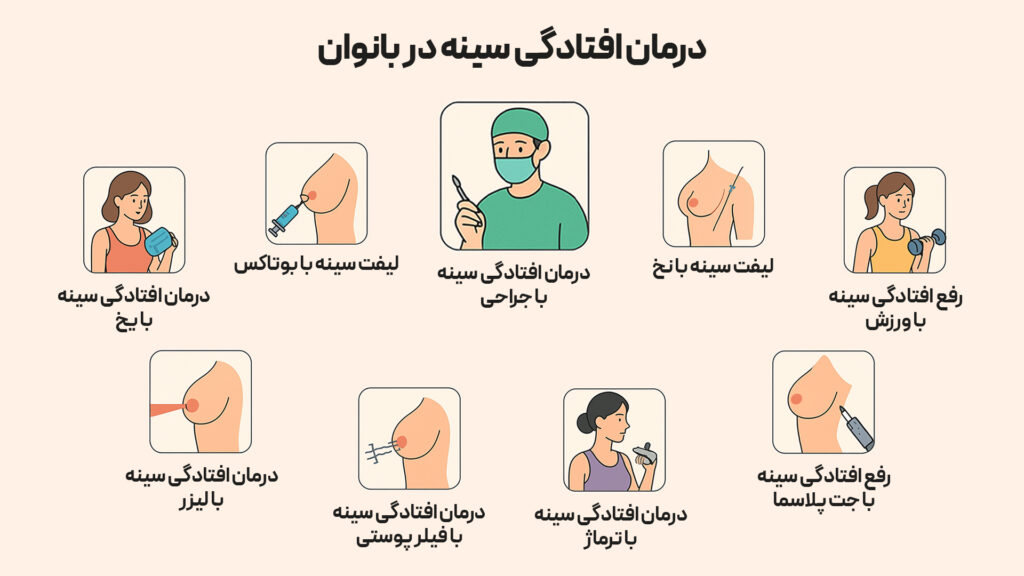 درمان افتادگی سینه بانوان