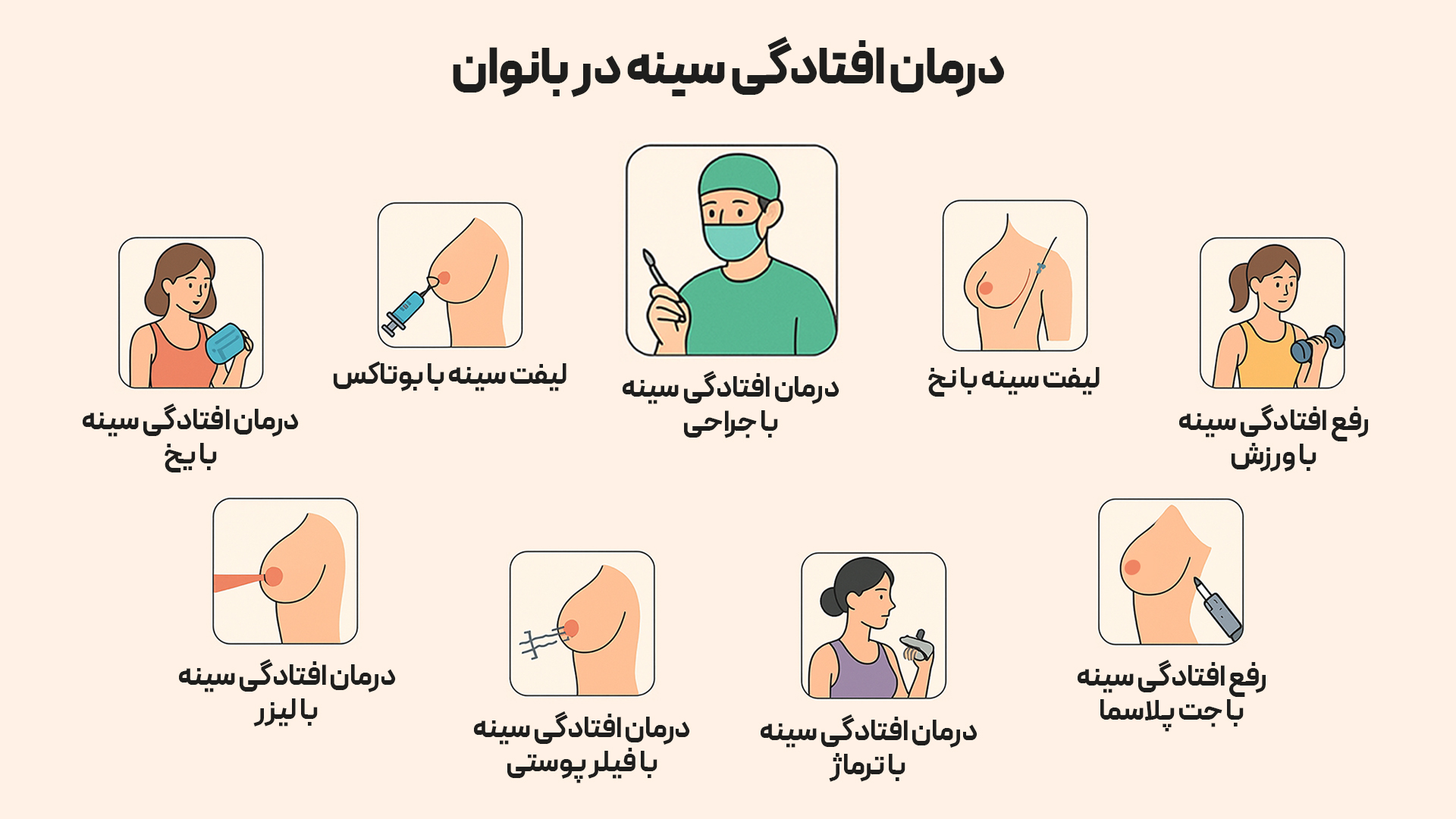 درمان افتادگی سینه بانوان