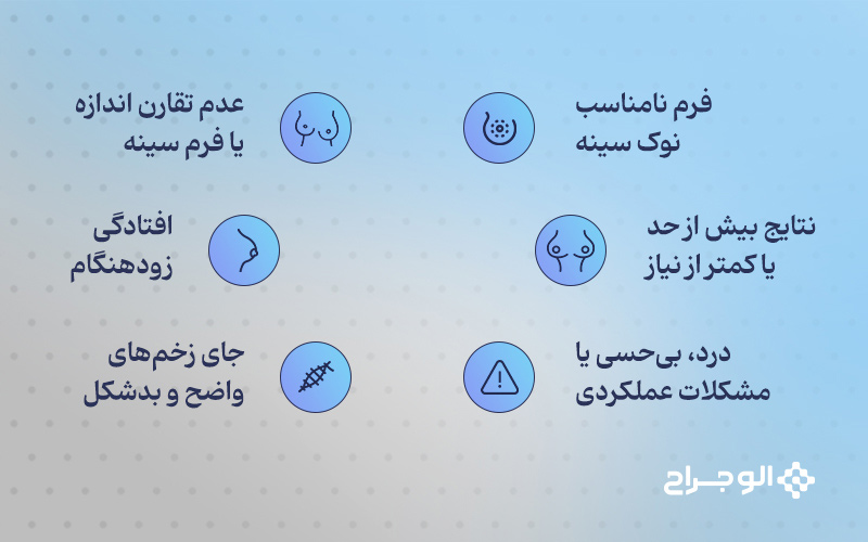 دلایل رایج نیاز به ترمیم جراحی ماموپلاستی